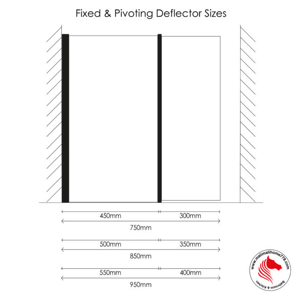 ROMAN Wetroom Panel Fixed & Pivoting Deflector Panel (180°) - Image 4