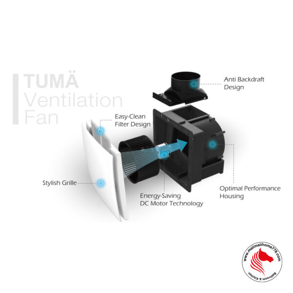 TUMA COCO Ceiling Mounted Ventilation Fan With Filter - Image 4