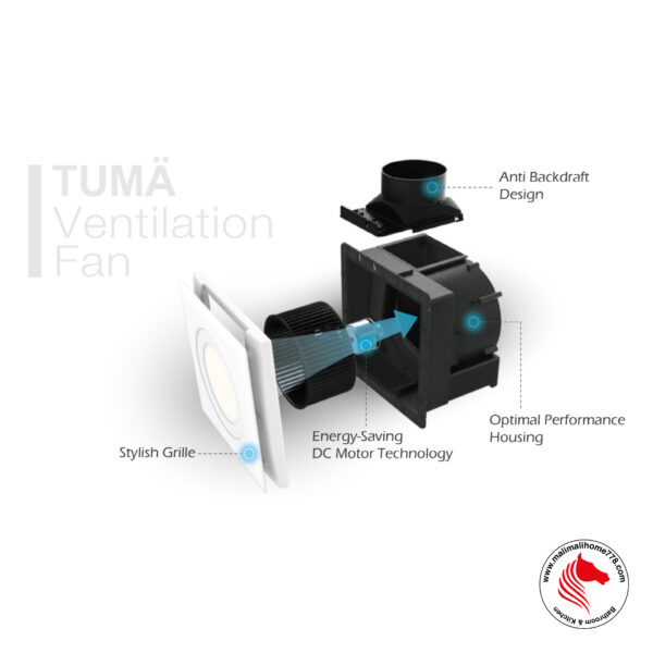 TUMA SUNNY GO Ceiling Mounted Ventilation Fan With LED Light - Image 4